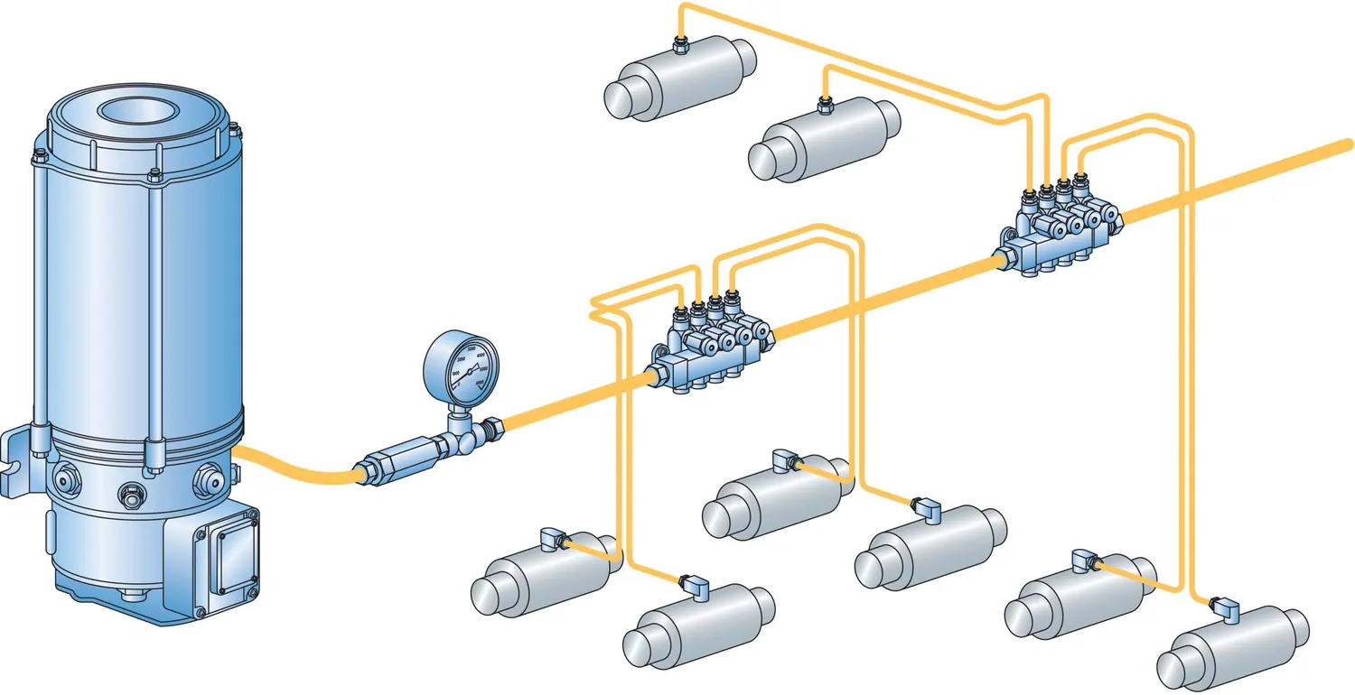 Diagrama de sistema de lubrificação centralizada com bomba, distribuidores progressivos e linhas