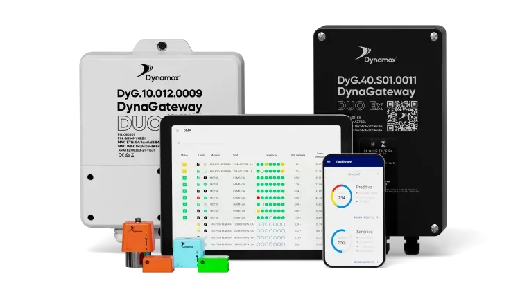 Conjunto de sensores e gateway Dynamox ao lado da tela da plataforma de monitoramento